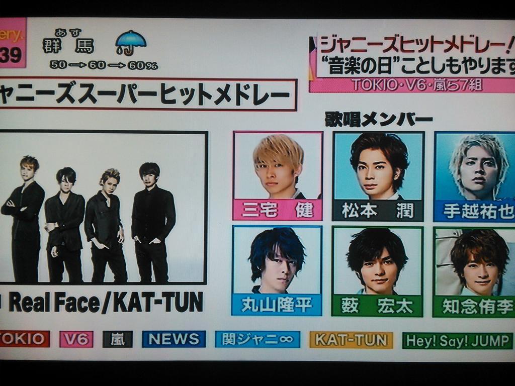 O Xrhsths Purin Sto Twitter Every 音楽のちから ジャニーズヒットメドレー Kat Tun Real Face 三宅健 松本潤 手越祐也 丸山隆平 薮宏太 知念侑李 Http T Co Amey6tyru4 O Xrhsths Purin Sto Twitter Every 音楽のちから ジャニーズヒットメドレー Kat Tun Real Face 三宅健 松本潤 手越祐也 丸山隆平 薮宏太 知念侑李 Http T Co Amey6tyru4