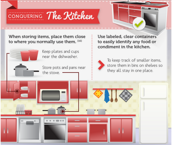bandfaqs's tweet photo. How to Be the Most Organized Person in the World (Infographic) http://t.co/r5APNuOJOa via @Greatist http://t.co/fMkR66WhPn