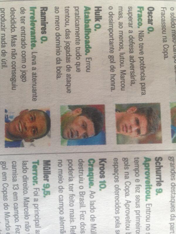 MrsBibbz's tweet photo. "@ThomasKGiddings : Brazilian paper gives every player in the team a zero rating after last night's 7-1 defeat http://t.co/O3EP95OXZU"