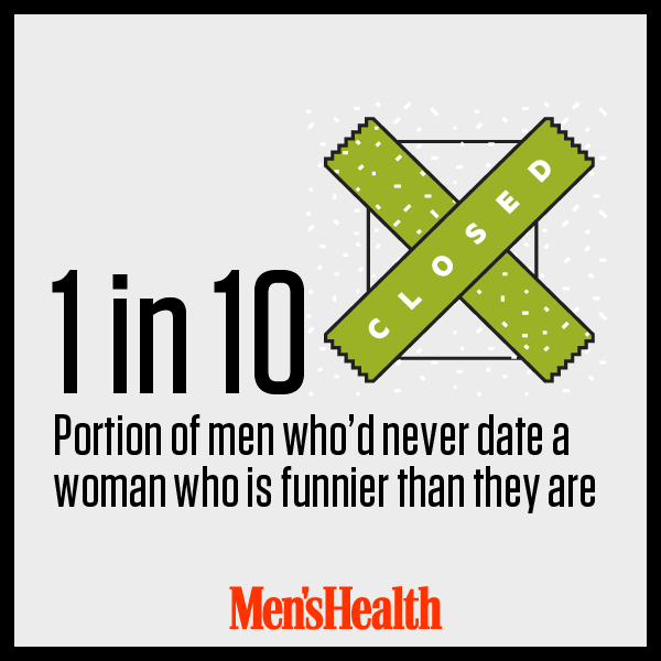 MensHealthMag's tweet photo. Really, guys? #AverageGuyStats See how you stack up: http://t.co/grEN5f5B4t http://t.co/wf1zYNMrj5