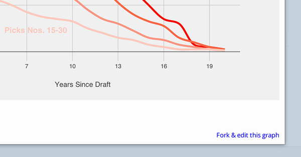 plotlygraphs tweet picture