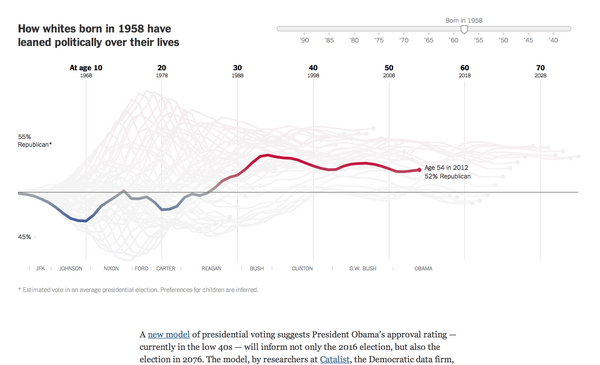 thewhyaxis tweet picture