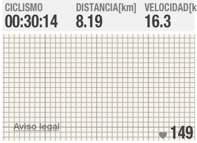 SANDUNDA77's tweet photo. Has mejorado tu tolerancia anaeróbica y tu forma aeróbicapedaleando 8.19km con #PolarBeat. http://t.co/v8hMUmrpXs http://t.co/jJHHddw0qX