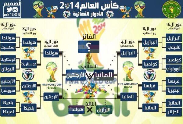 صورة لجدول #كاس_العالم_2014

#رمضان