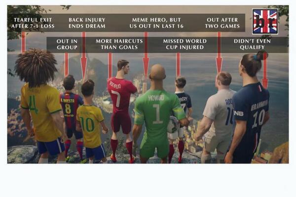 NOT_MOTD's tweet photo. Better luck next time with the advert, Nike. http://t.co/zEgaBljKM3