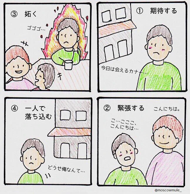 ㉙【奥手ゲイの恋】 