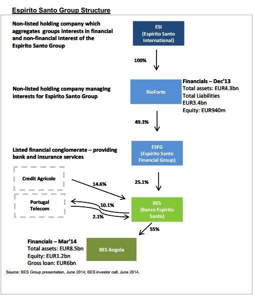 Permalien de l'image intégrée