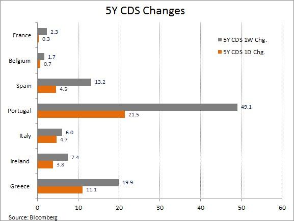 Permalien de l'image intégrée