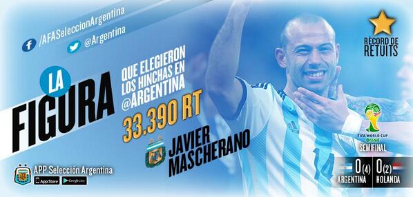Argentina's tweet photo. La figura de #ARG - #NED que eligió la gente en @Argentina y con récord de RT fue... ¡¡¡Javier Mascherano!!! http://t.co/gsjVumst1Z