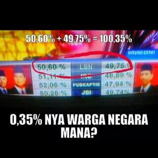 Satriawan_Dimas (@dimassatriawan3) on Twitter photo 