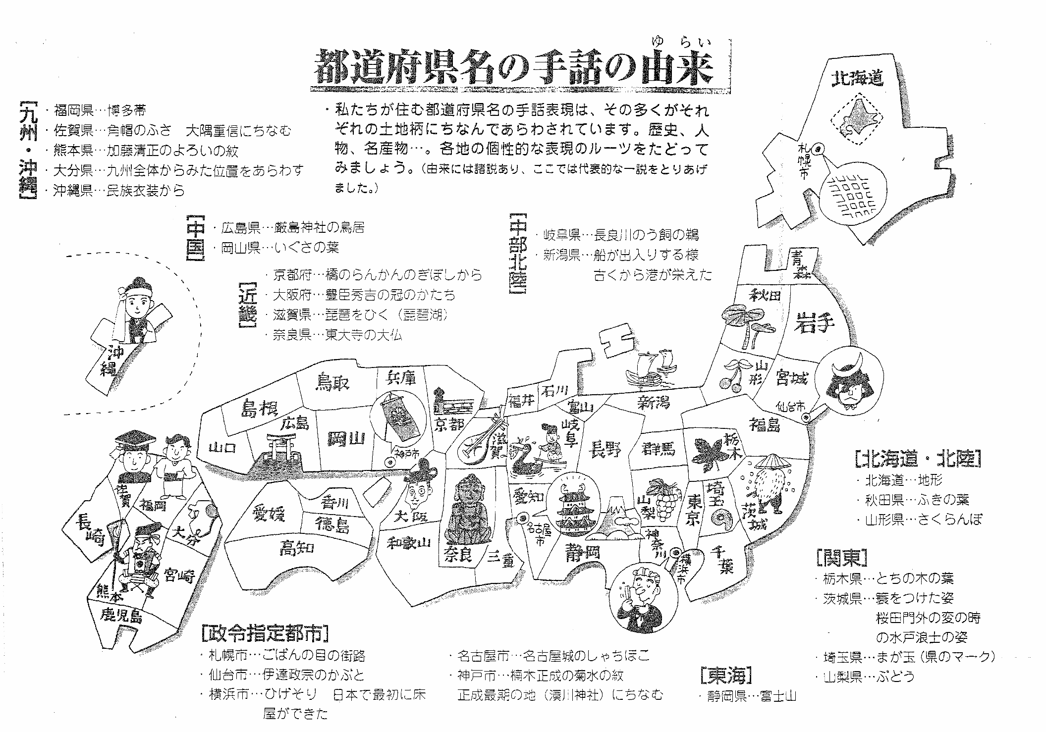 تويتر こばしょう على تويتر Tarareba722 各都道府県を表す手話 の由来 意味 はこちらの画像をご参照くださいませ 静岡の 富士山 というのは山梨県民が怒りそうですよね Http T Co Paqqodcj2q Http T Co Hpden1racf 復習も込めて