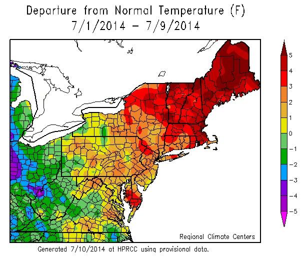 Vermont Weather (Burlington, Hartford, Williston biking, territories, present) (VT) Page