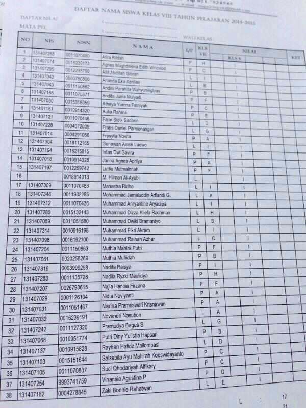 SevIntactfable's tweet photo. Maaf ya ga urut..#9 http://t.co/xvkgUso99y