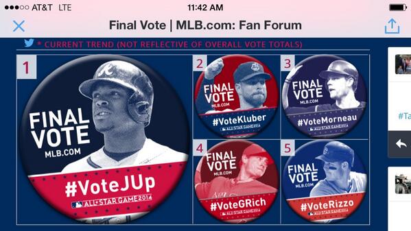 WHO'S #1 IN THE AL IN TWITTER VOTES? #VoteKluber DON'T STOP, GET IT GET IT, POP THAT RT, POP THAT RT. #VoteMorneau