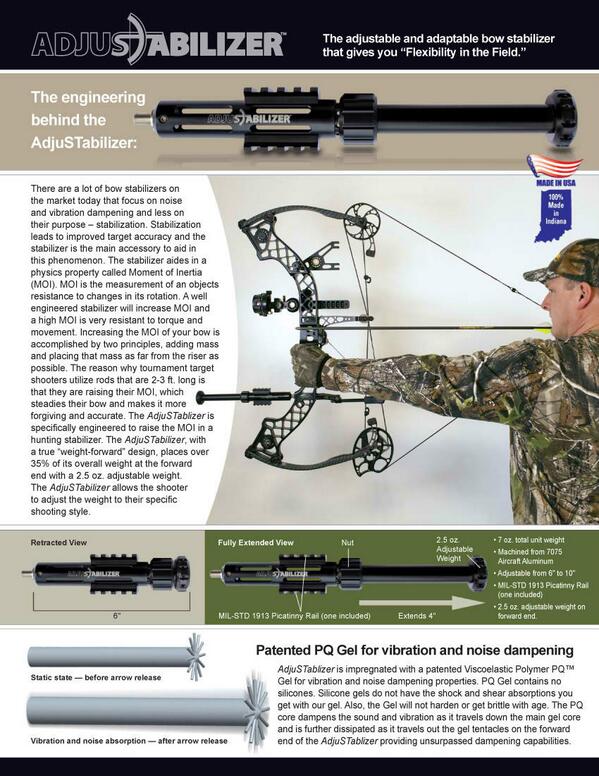 Adjustabilizer's tweet image. Hunt smarter