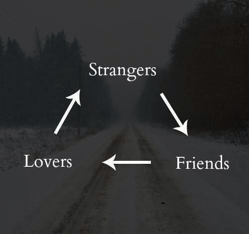 InspiredQuotes_'s tweet photo. Love Cycle.. http://t.co/HgUE2KyVJy