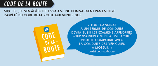 santevisuelle's tweet photo. [#Baromètre] Connaissez-vous cet arrêté du #code de la route ?
L #'infographie >> http://t.co/lICqkLxUO0 #prevention http://t.co/24nybYJgIZ
