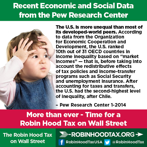 RobinHoodTax's tweet photo. Who Owns the U.S. Stock Market? Secret, scary story!  http://t.co/jk5qNopxIy https://t.co/Phn8qZdxl9 #RobinHoodTax http://t.co/BEYQlhi5QT