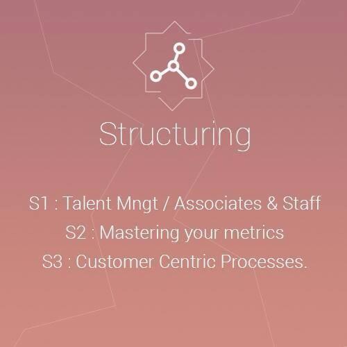 startsessions's tweet photo. Two hours left before Ramadan Startup Sessions. Chapter: Structuring #startupsessions http://t.co/YzN1jsQ0Mw