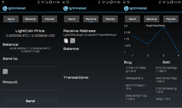 Lightcointweet's tweet photo. #Lightcoin #Android wallet status update. Share if you like :) Open to opinions on the layout. http://t.co/P3r52Oc4Fo