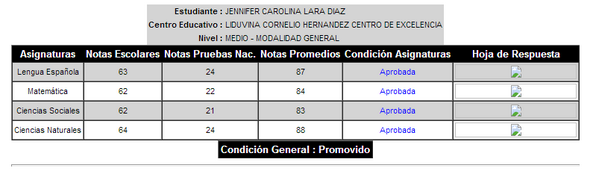 JovenVirtuosa's tweet photo. #Lalalalalalala Gracias a Dios!! :D http://t.co/D5BbxIR4zF