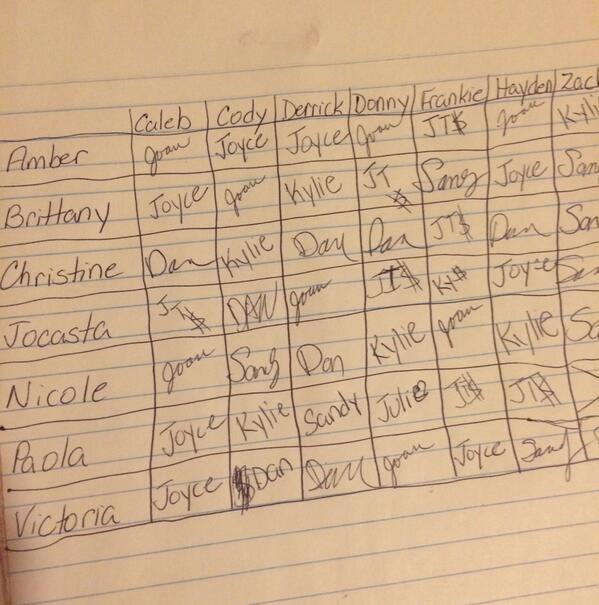 kyliedoc's tweet image. We are way too excited for the #bb16 live eviction #boxpool #hopeiwin