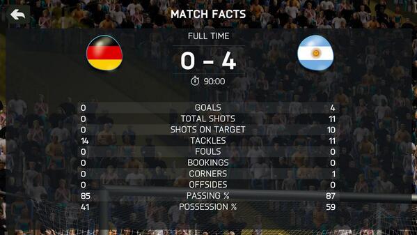 Just a glimpse of what's about to happen #WORLDCUP