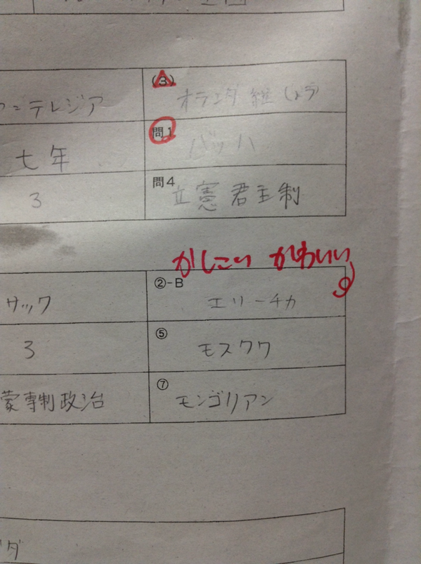 軟水 Pa Twitter そういえば 世界史の先生がラブライバーだっ