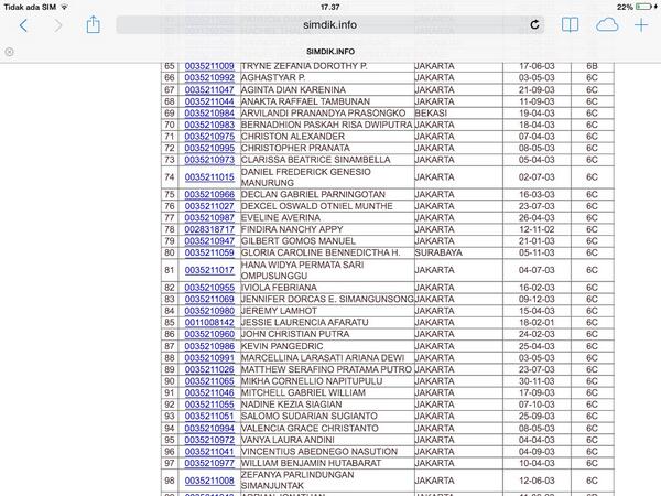 vansution's tweet photo. Bagi teman teman sdk 4 penabur ini kelas 6C tahun ajaran 2014-2015 http://t.co/hVmkSRd7WX
