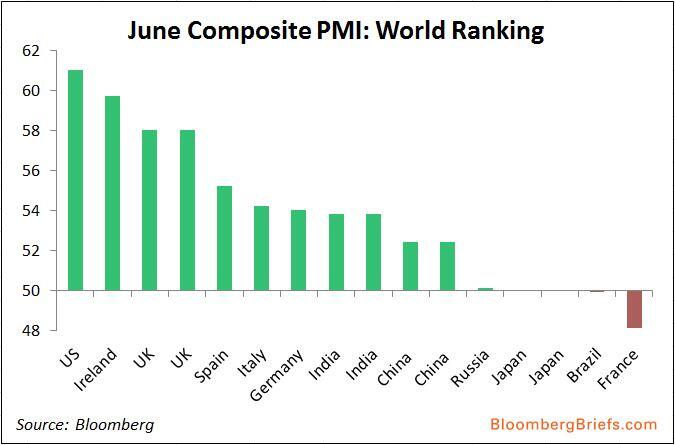 Permalien de l'image intégrée
