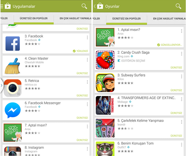 "Aptal mısın?" oyunumuz Google Play'in de en popüler uygulamaları arasında! on.fb.me/1neCCqe