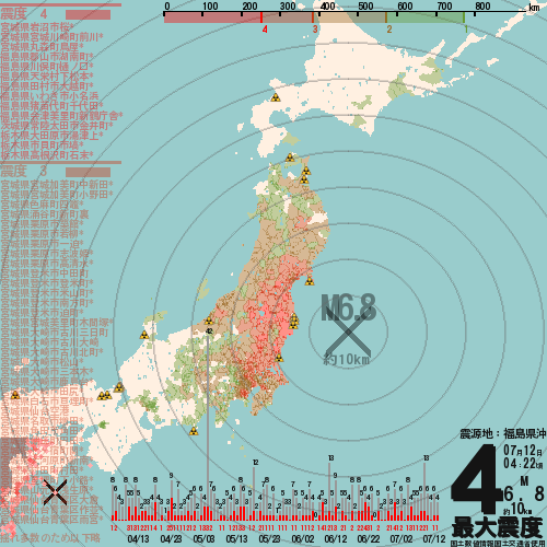 埋め込み画像への固定リンク