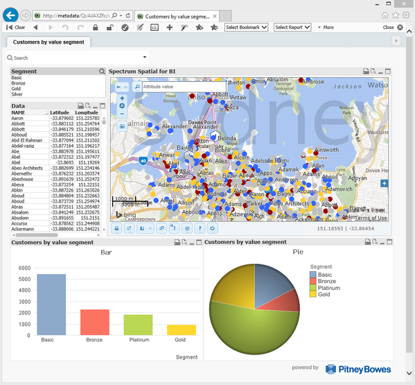 lorenahathaway's tweet image. “@CHempfield: Utilize location to better understand your business within #BI #SpectrumSpatial http://t.co/PwhtiCALmf”