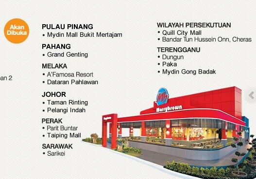 Kassim Nasim Twitterissa Info Fnb Restoran Marrybrown Akan Dibuka Di Mydin Gong Badak Dan Paka Nantikan Marrybrownmy Http T Co 9sjbuhzfoc Twitter