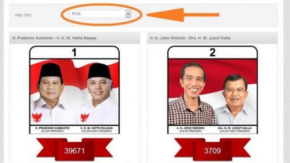 Loli_be's tweet photo. Kejanggalan Kemenangan Telak Prabowo di Malaysia http://t.co/RMgIQ02iNb @DuetJokowiJK @fadjroeL @PartaiSocmed http://t.co/c8nfA1CLOW