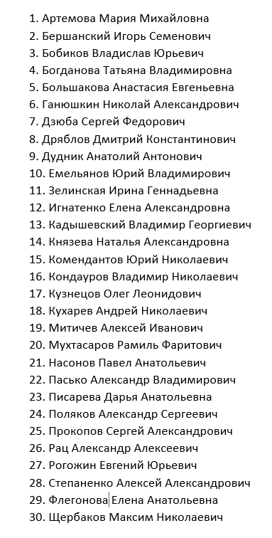 Новый состав Общественной палаты города #Дубна