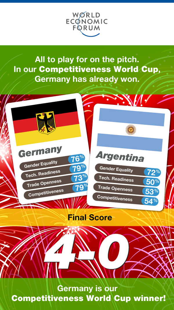 wef's tweet photo. Tomorrow: #Germany v #Argentina in the final. But who has won the #wef #worldcup? http://t.co/BXKvty131e http://t.co/Dn2ASH2Plp