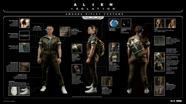 Alien: Isolation on X: Want the perfect Amanda Ripley look? Try our Amanda  Ripley & Seegson Synthetic Costume Guides:    / X