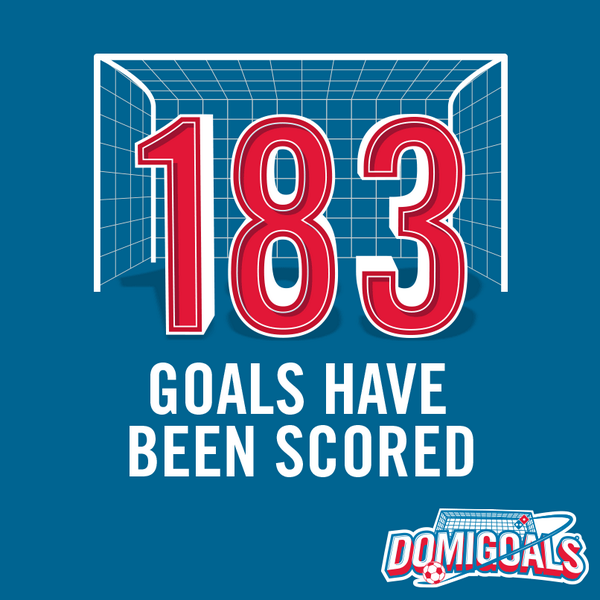 Dominos_UK's tweet photo. Grab yourself a deal with every goal scored!
Download the #Domigoals app before it's all over... http://t.co/ZNYpQZZMAZ