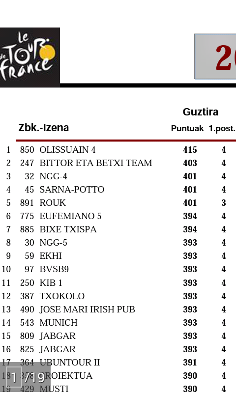 Nahiz eta izena gaizki ipini... barkatuta zarete <a href="/Lokatza_ZE/">Bolintxo Okindegia / Lana E. Koop. - Lokatza Z.E.</a> ! #gooLissuain #porrarenbila
