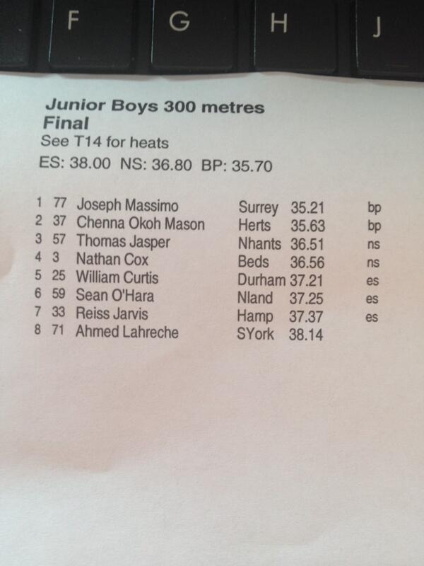 England Athletics tweet media