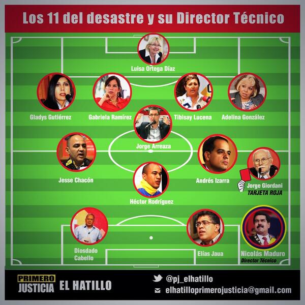 ebattistini's tweet photo. Acá te presento al equipo del desastre de este gobierno! Dale RT a esta imagen @ActivismoPJ http://t.co/NFYV38wjkM