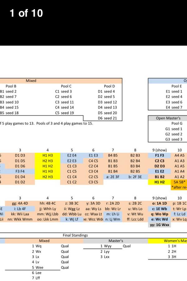 TribeUltimate's tweet image. 