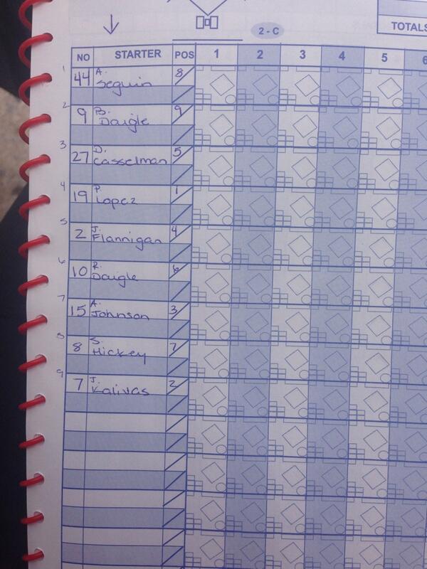 Starting lineup for the game today against Marc Sports!