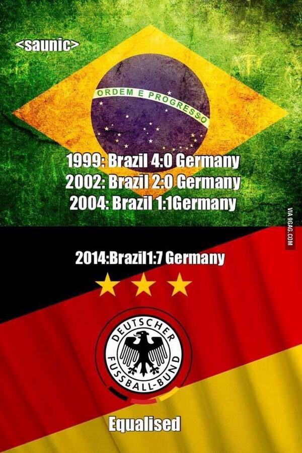 A German always pays his debts! 9gag.com/gag/aozbox2?Re…
#worldcup #germany #brazil