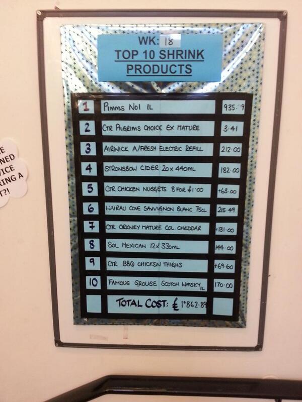 Very effective top 10 shrink lines league table in <a href="/ourtesco/">Tesco Thirsk</a> <a href="/sjkuro/">sean</a>