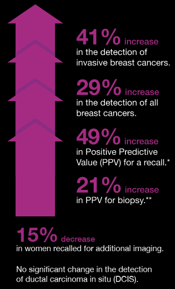 Breastlink tweet picture