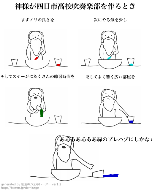 Uzivatel 四日市高校吹奏楽部 Na Twitteru 神様が四日市高校吹奏楽部を作るとき By 創造神ジェネレイター Http T Co Gom3tfg7xb Creator God Bot より Http T Co Vdzg5ewopd