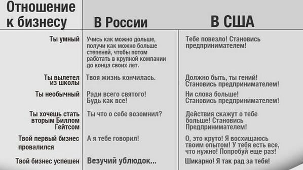 drunktwi's tweet photo. А ведь так и есть... http://t.co/gx3ePIB79p