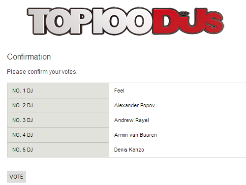 ev0ut1on's tweet photo. Мои голоса #Top100DjMag  
01. @FEEL_DJ 
02. @popovmusic 
03. @Andrew_Rayel  
04. @arminvanbuuren
05. @DenisKenzoMusic http://t.co/GshZvnRjDd